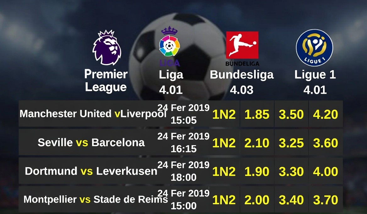 Pariez dans chaque championnat le 24 février 2019 !